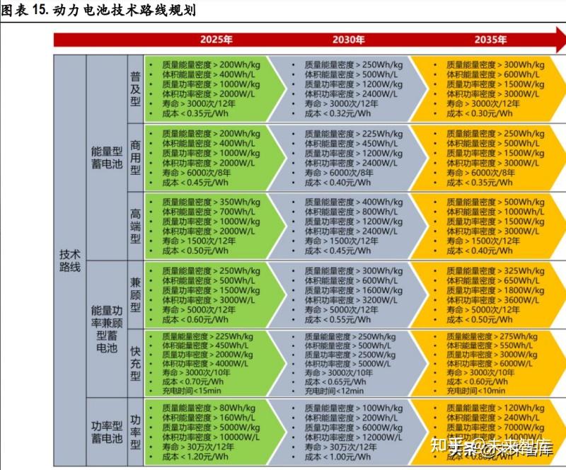 电控系统龙头_电控水龙头什么意思_龙头电控系统原理图