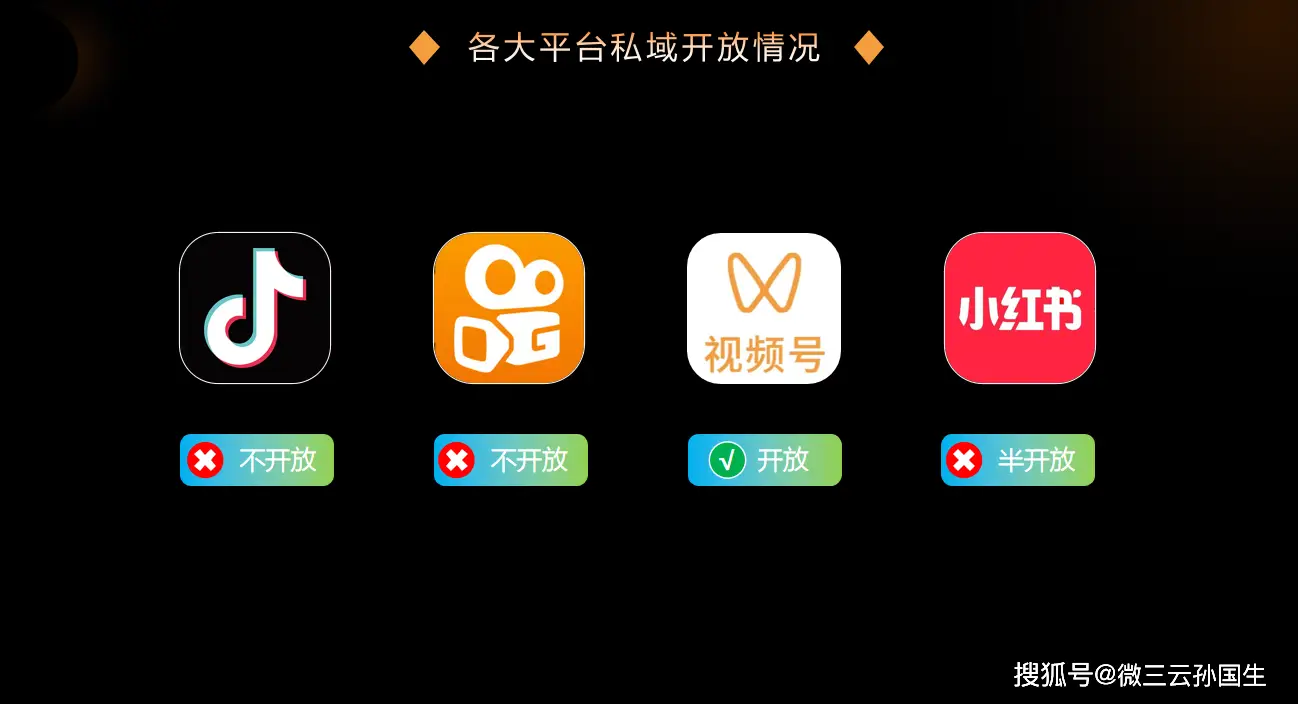 分销宝骗局_易分销22 升级包_易分销下载