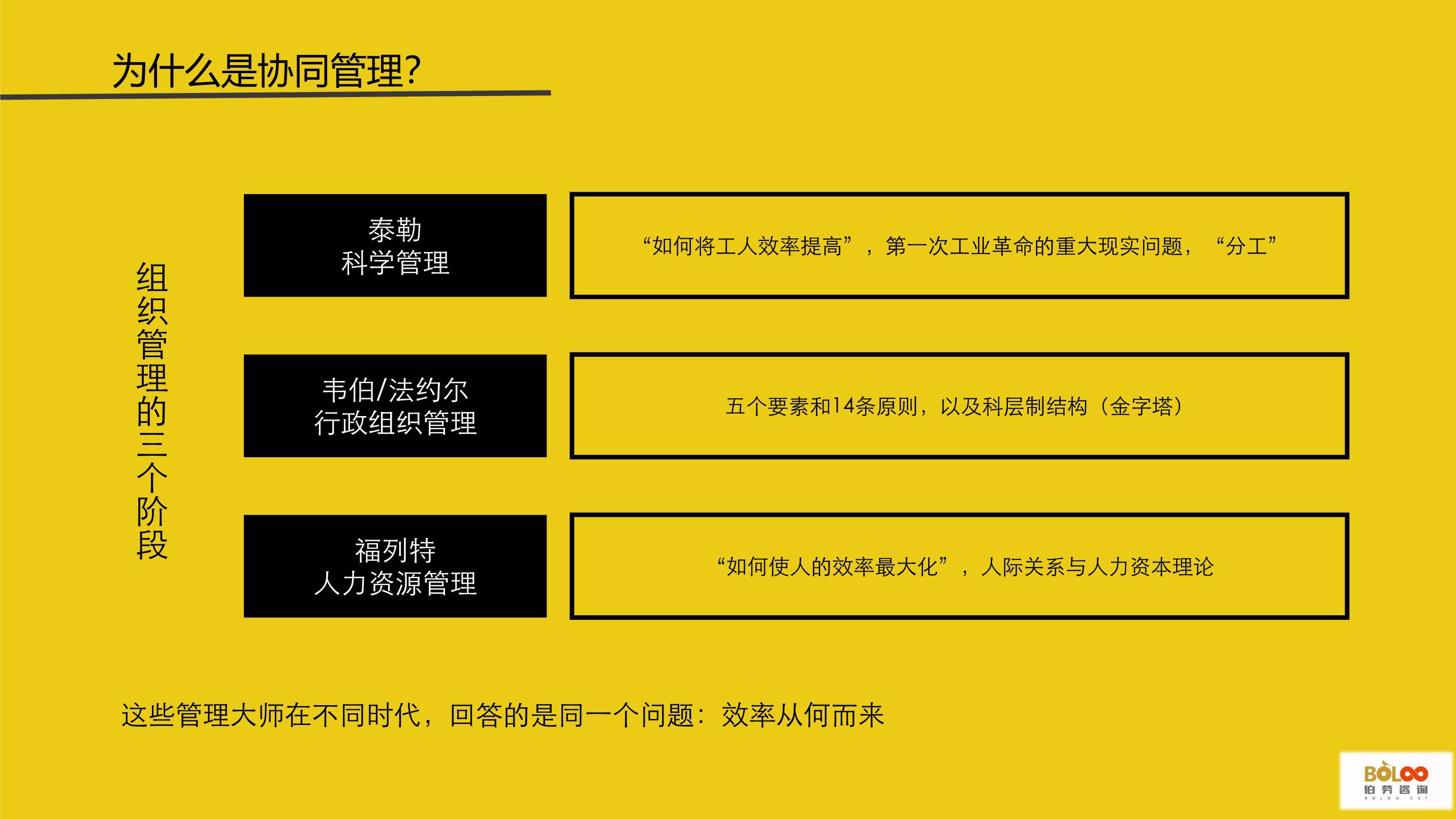 数字化审图管理系统_数字化审查系统_数字审委会系统