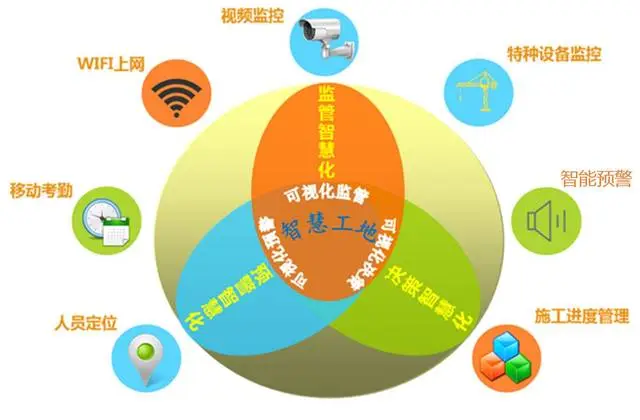 考勤管理系统标准版 如何将一个人的考勤导出打印出来-考勤管理系统标准版如何导出个人考勤数据并打印？