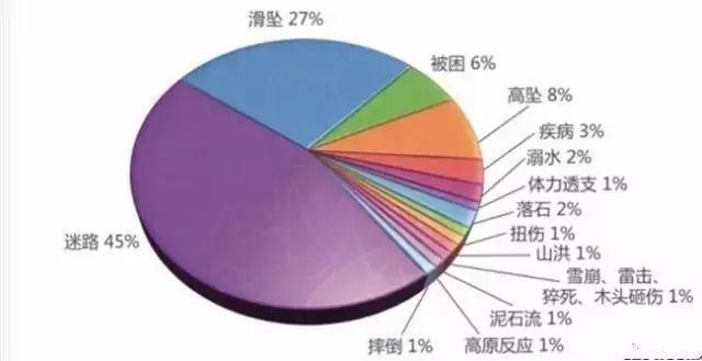 兰州军区医院电话_伊犁州军区医院电话_军区医院电话