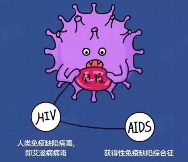 军区医院电话_伊犁州军区医院电话_兰州军区医院电话