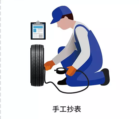 自动抄表(amr)_智能抄表_24g无线抄表模块