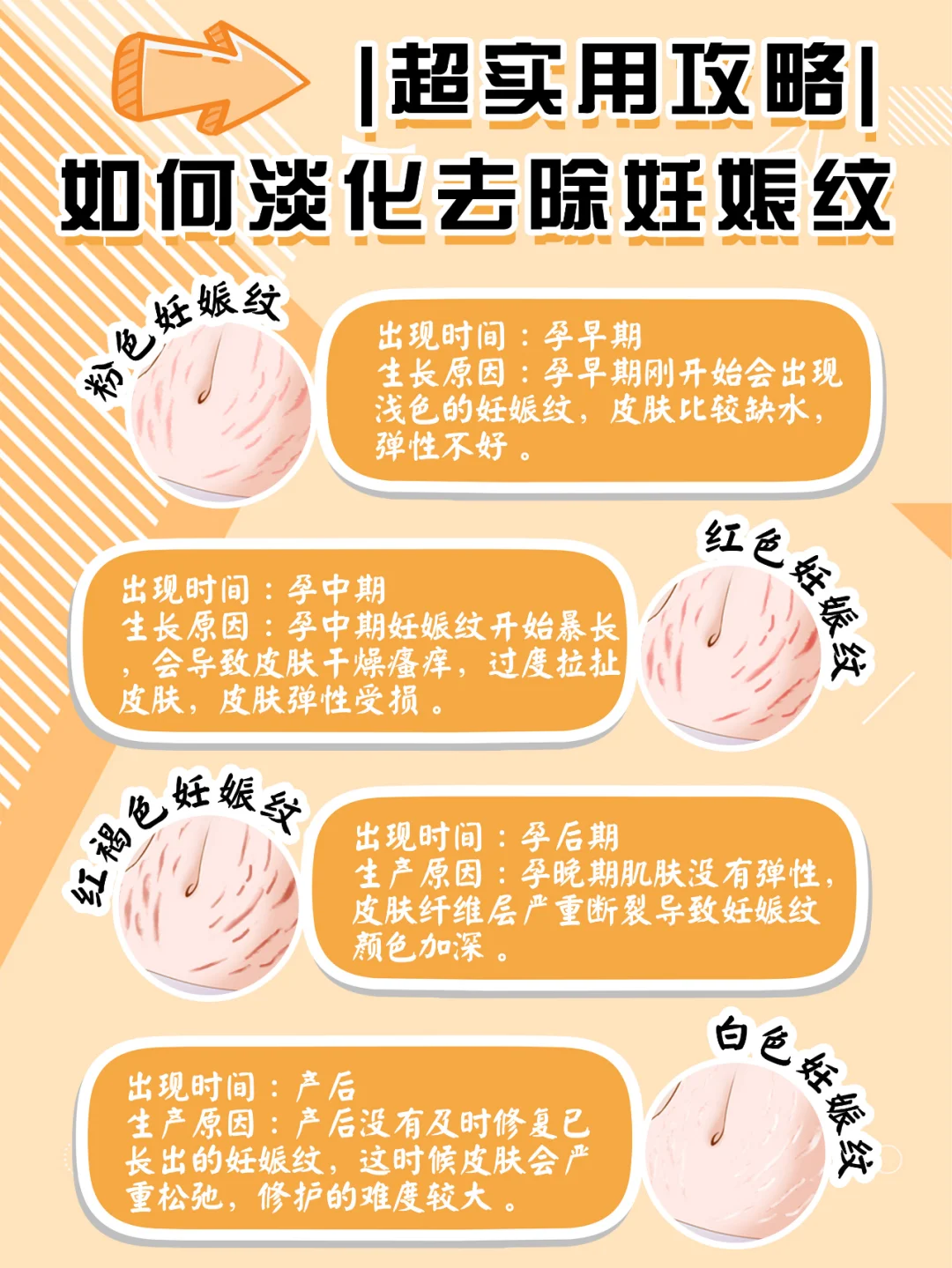 卵巢多囊生了孩子能生二胎吗_卵巢多囊生孩子会好吗_有多囊卵巢能生小孩吗