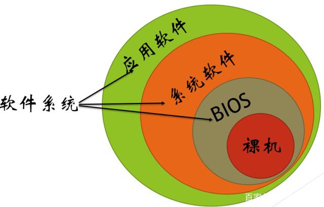 盗版操作系统和正版_正版操作系统和盗版有什么区别_正版操作盗版区别系统有哪些