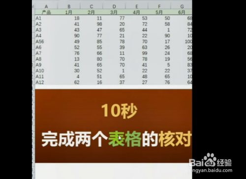 单元格选中框颜色修改_excel表选中框的颜色怎么改_excel选中框颜色更改