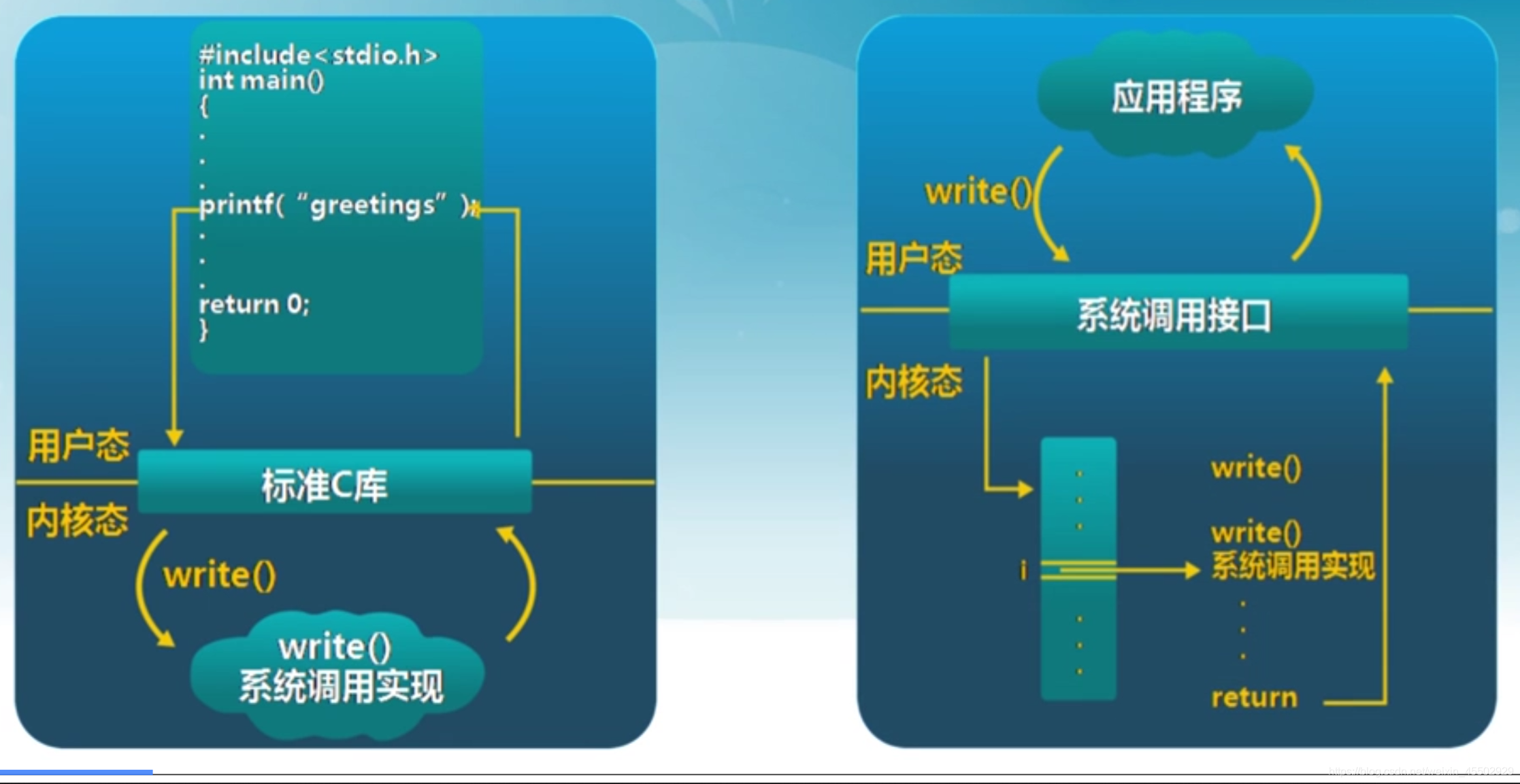 opensuse42分区建议-OpenSUSE42 分区指南：如何合理分区让系统跑得飞起