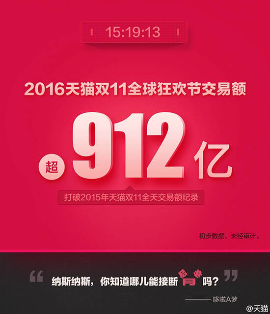 字幕中文名称_字幕中文缩写是什么_wwdc2024中文字幕
