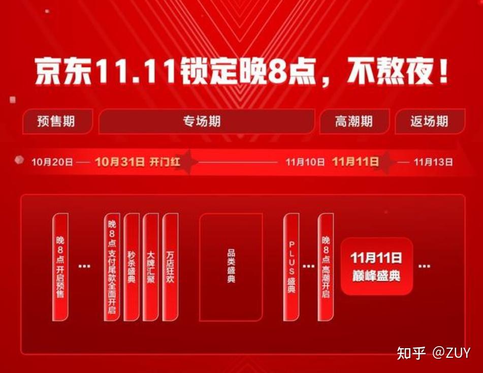 wwdc2024中文字幕_字幕中文名称_字幕中文缩写是什么
