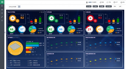 监控设备设计方案_it系统监控方案设计_监控系统方案书