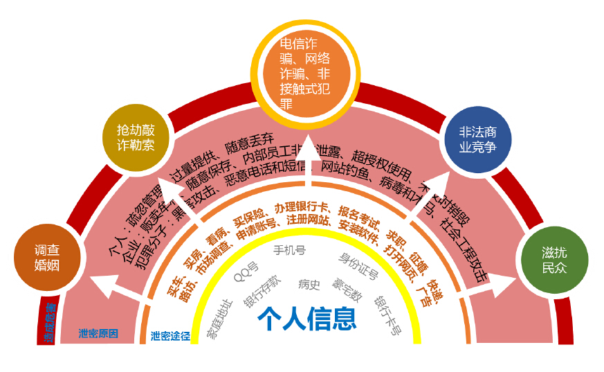网上如何查询户口性质_网上查户口性质_查户口性质的网址