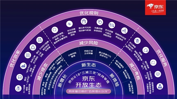 身份证号大全极其地址_证件地址编码(行政区划代码)_证件地址编码是多少