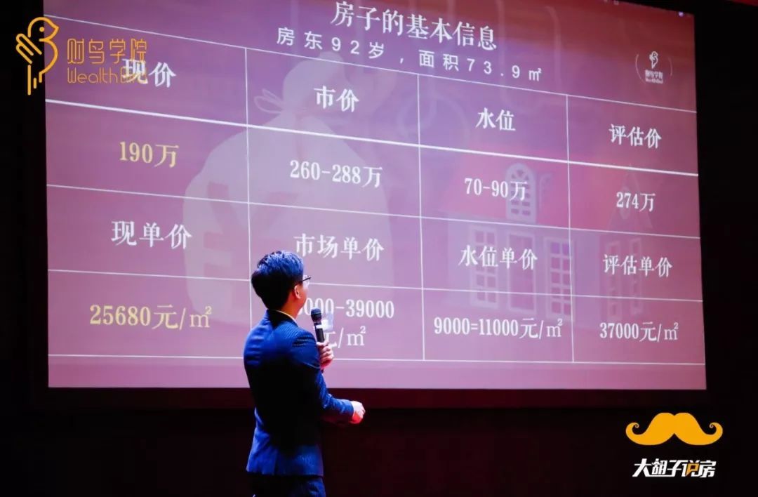 证件地址编码(行政区划代码)_身份证号大全极其地址_证件地址编码是多少