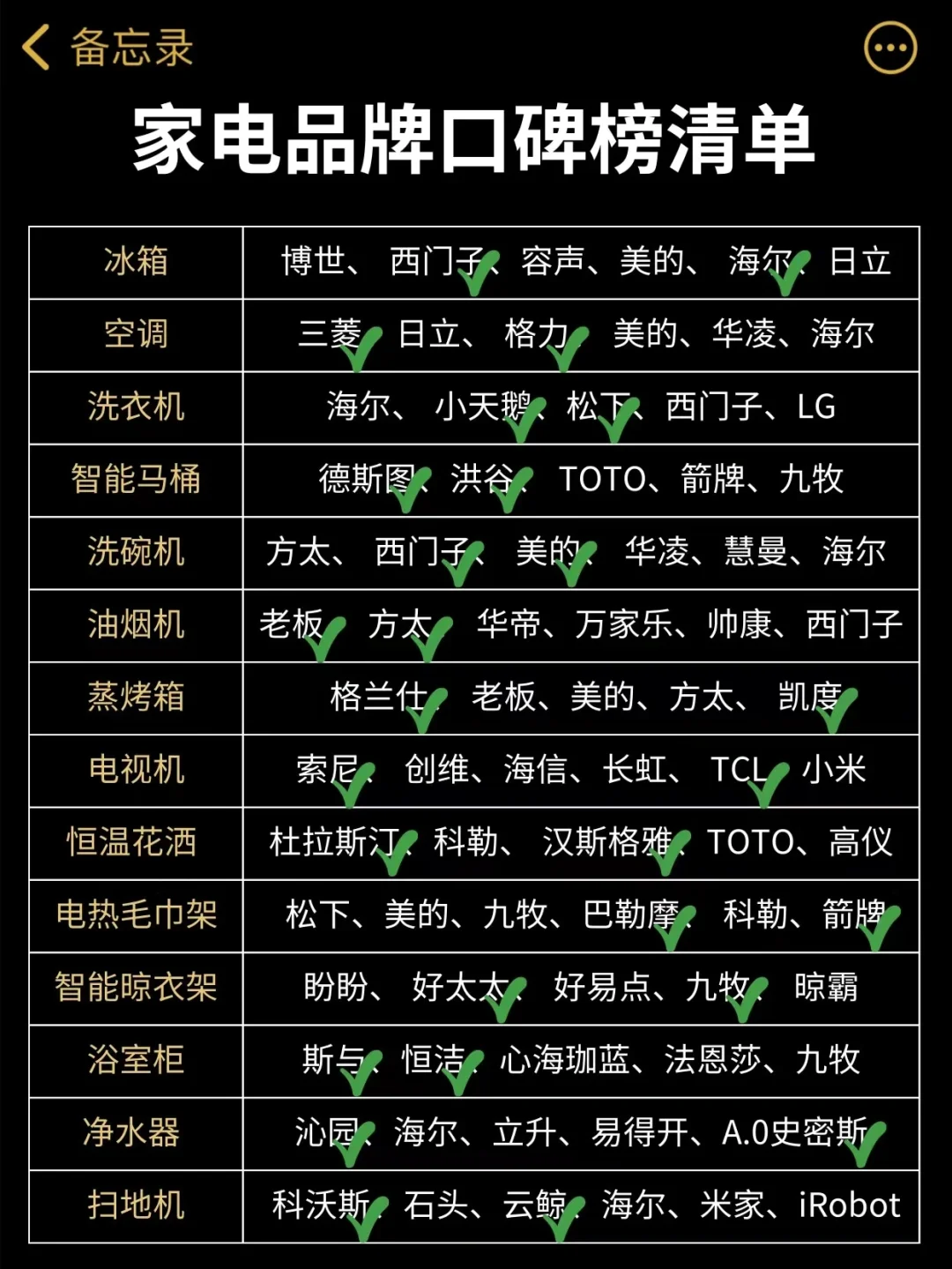 配置eclipse_配置ECU_ecos 配置