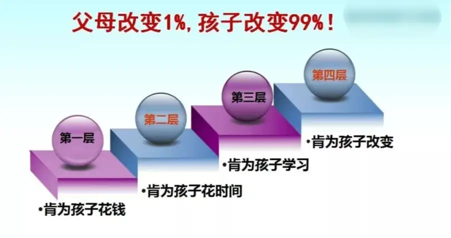 gps定位的工作原理_gps定位技术原理_gps定位工作原理简述