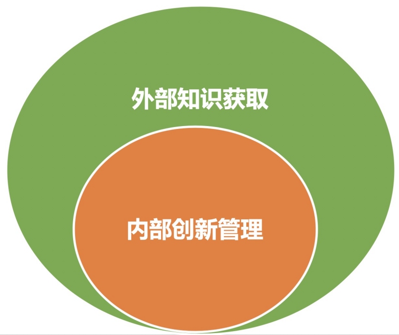 办公软件源码_自动化办公源代码_asp oa办公系统 源码