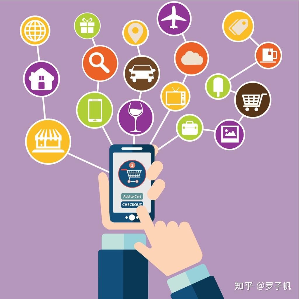 易吧微型进销存：生意小宝贝，功能强大效率高，助你店铺生意兴隆