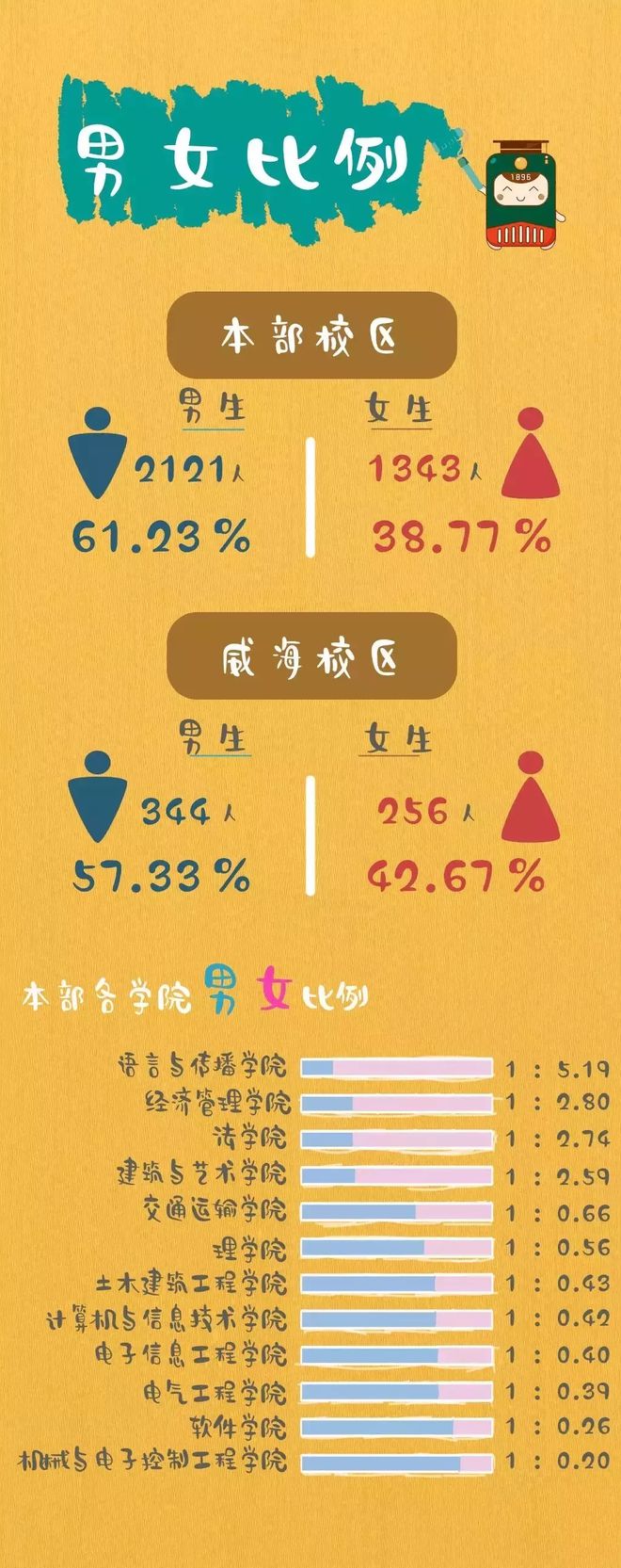 查询重名系统微信小程序_重名查询系统全国_查询重名全国官网