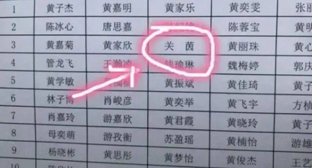 网上新生儿姓名重名查询服务_河南 新生儿重名查询_河南省新生儿重名查询
