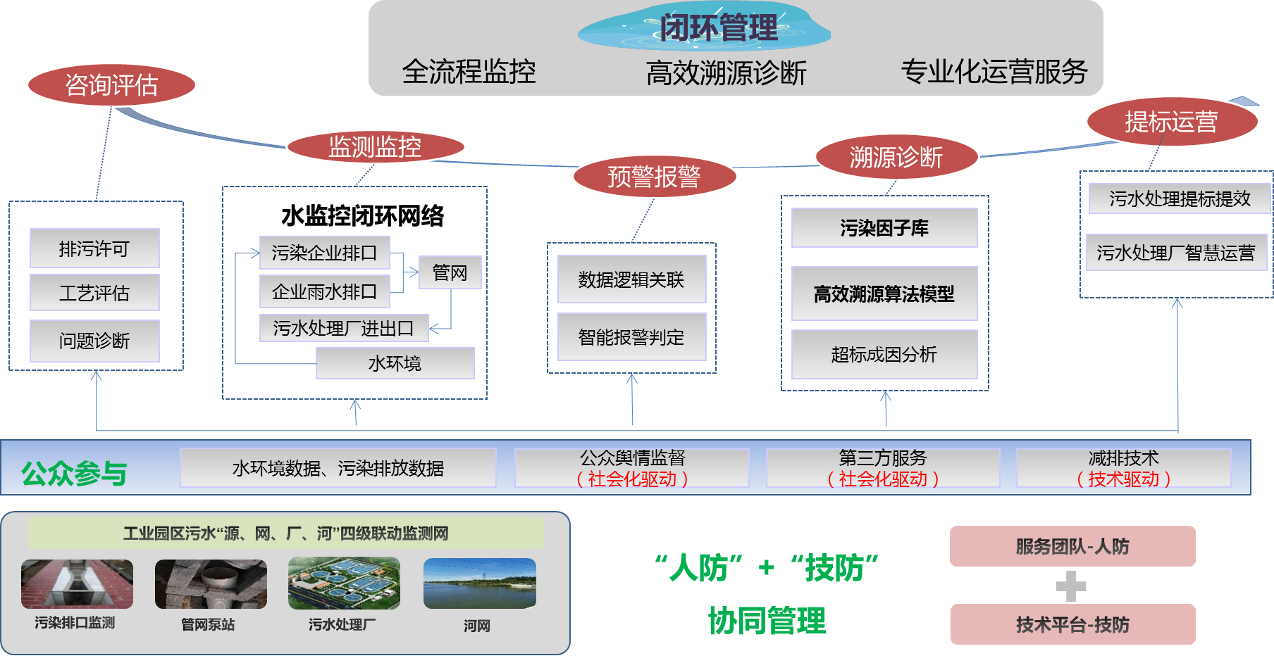 国家环境保护工业污染源监控工程技术中心_国家环境保护工业污染源监控工程技术中心_国家环境保护工业污染源监控工程技术中心