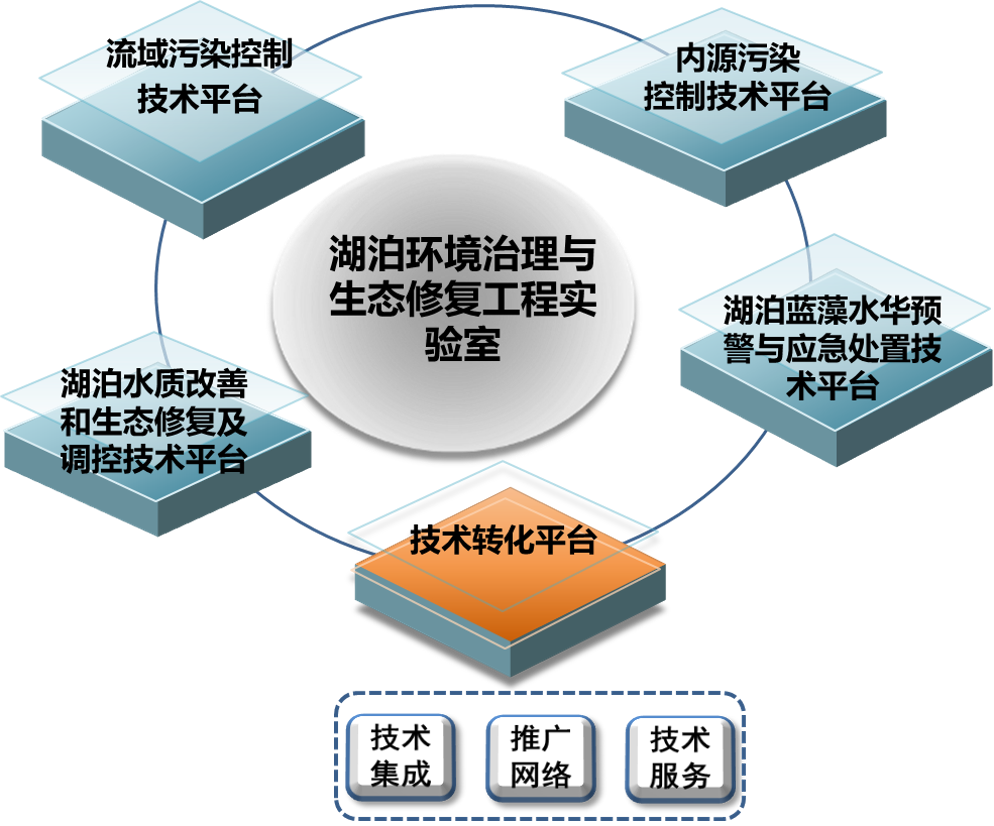 国家环境保护工业污染源监控工程技术中心_国家环境保护工业污染源监控工程技术中心_国家环境保护工业污染源监控工程技术中心