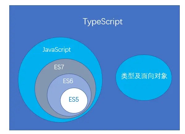 nodejs如何调试_nodejs调试指南_nodejs调试指南pdf