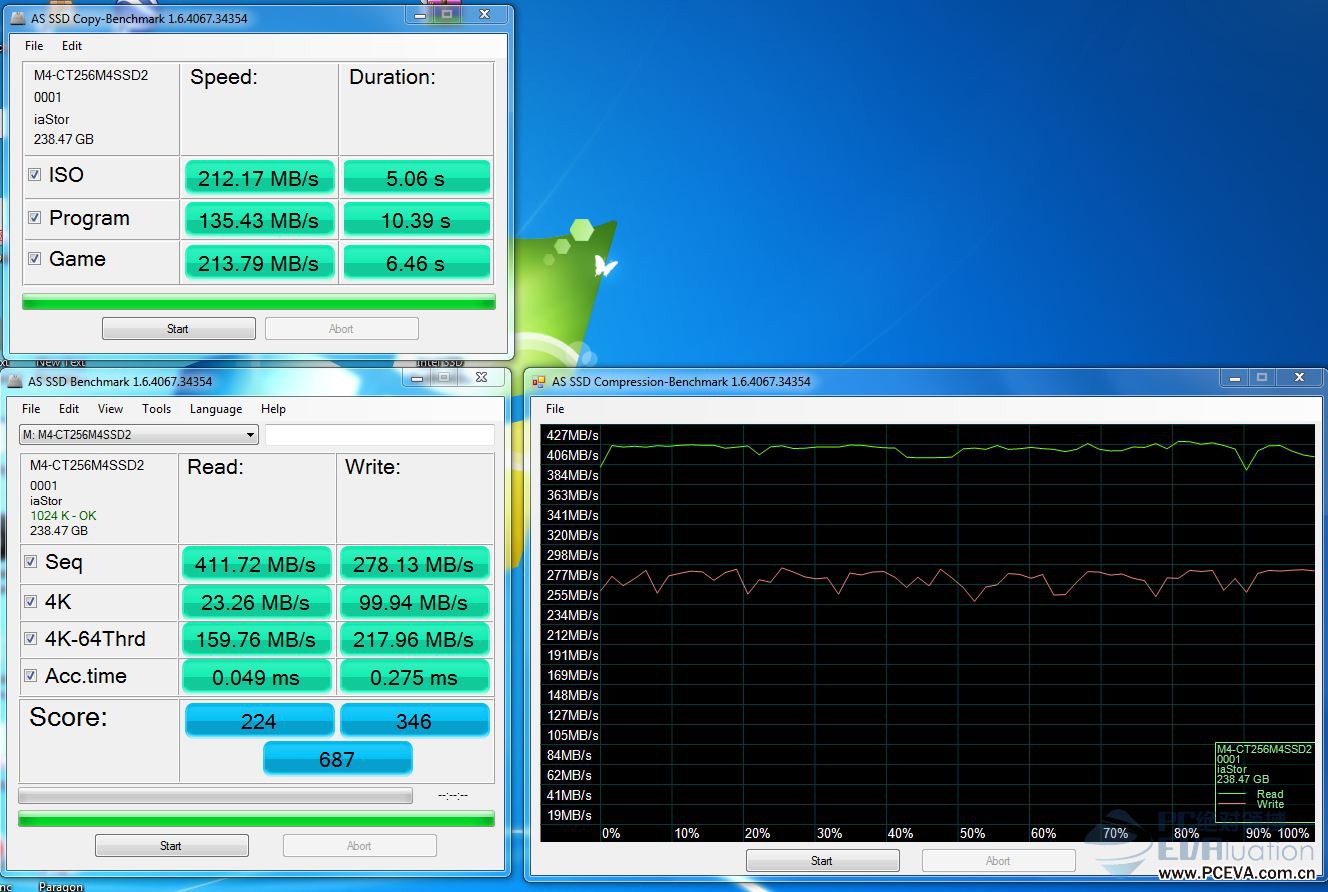ssd benchmark怎么看_ssd benchmark怎么看_ssd benchmark怎么看