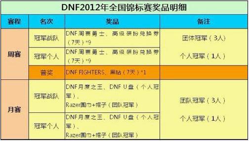 身份证管理办法_身份证使用管理办法_身份证件管理规定