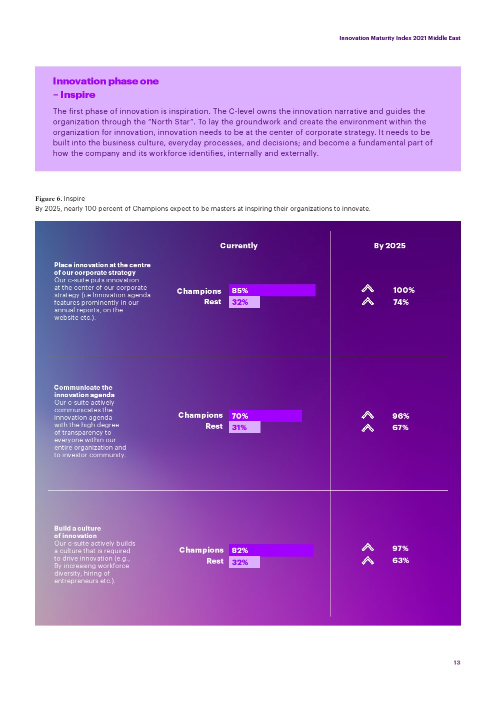 innovation ecosystem_innovation ecosystem_innovation ecosystem