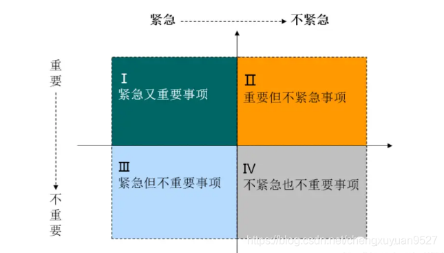 aix rac 11204 itpub-AixRAC11204Itpub：IT 界的神秘暗号与技术宅的交流家园