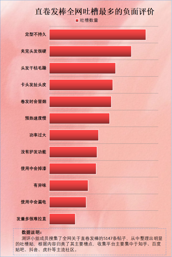 联想系统恢复光盘怎么重装系统_联想恢复光盘重装系统_联想xp系统恢复光盘下载