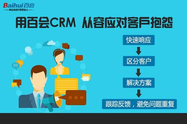 百会crm 价格_百会crm 价格_百会crm 价格