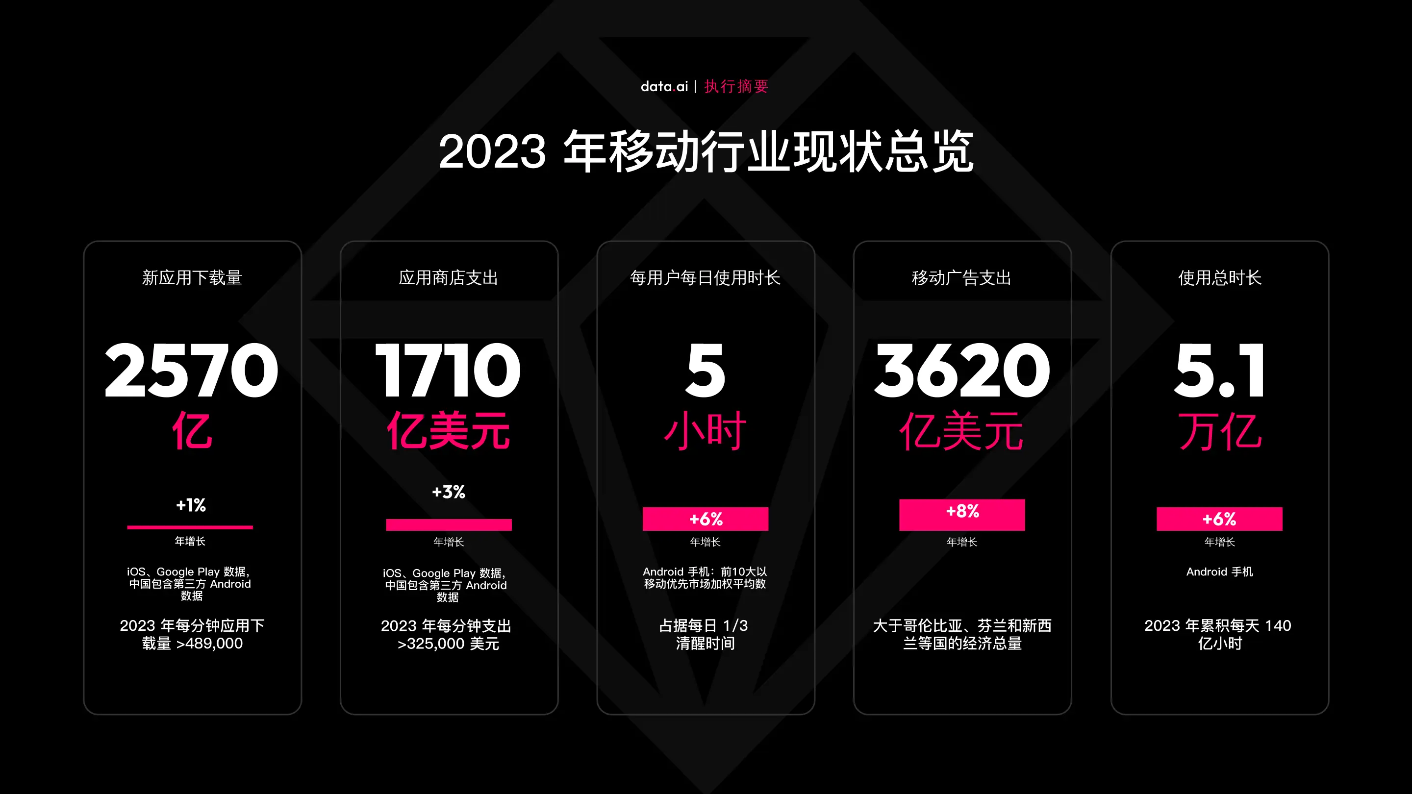 下载windows98模拟器_windows 2024 哪里下载_下载windows10原装