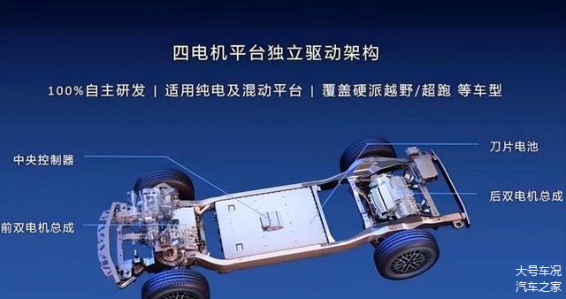 发动机电控汽车有哪些_汽车电控发动机_汽车发动机电控技术有哪些