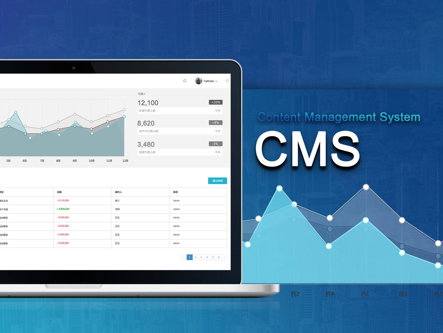 帝国cms标签模板_帝国cms封面模板_封面模板帝国cms