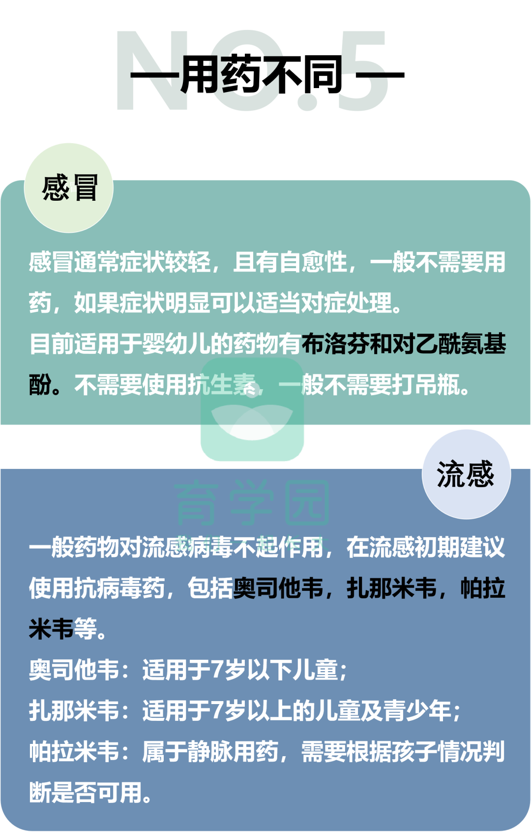感冒咳嗽背心冷是什么原因_感冒咳嗽背心发冷吃什么药_感冒咳嗽后背发凉怎么办