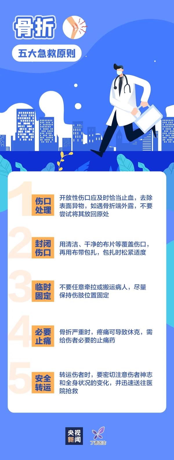 朝阳呼吸科专家出诊表_朝阳医院呼吸科电话_朝阳呼吸科专家门诊表