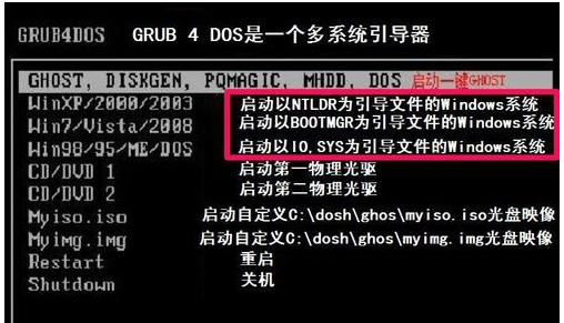 onekey ghost装win7_onekey ghost装win7_onekey ghost装win7