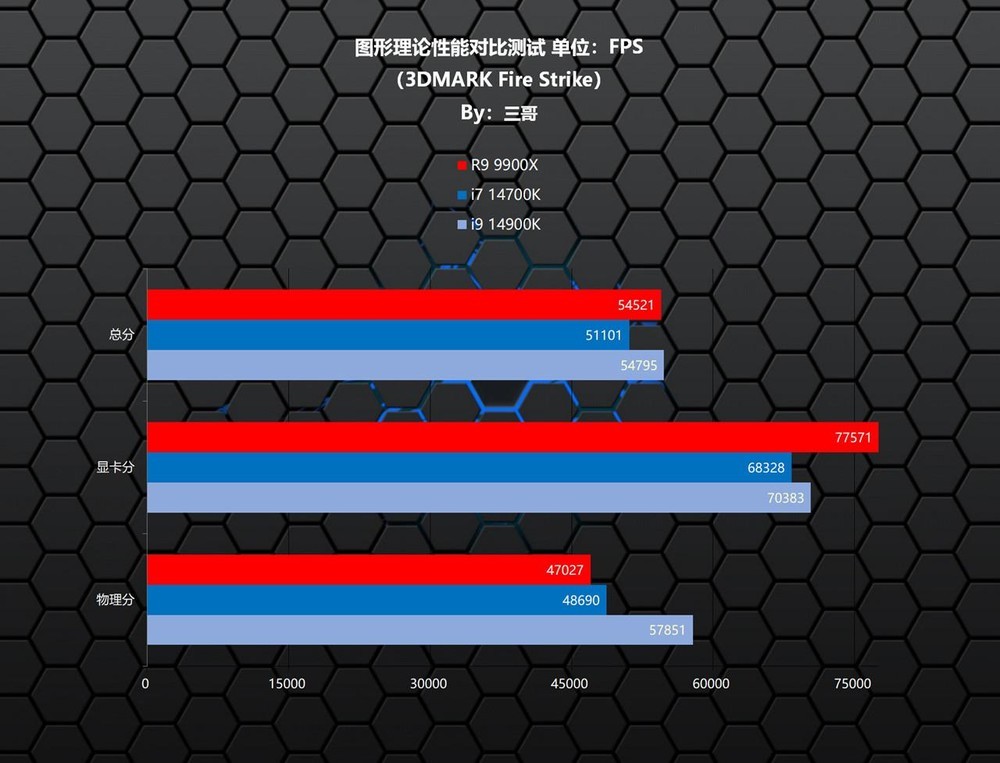 64位装32位系统好不好_好的装机系统_好的装系统软件