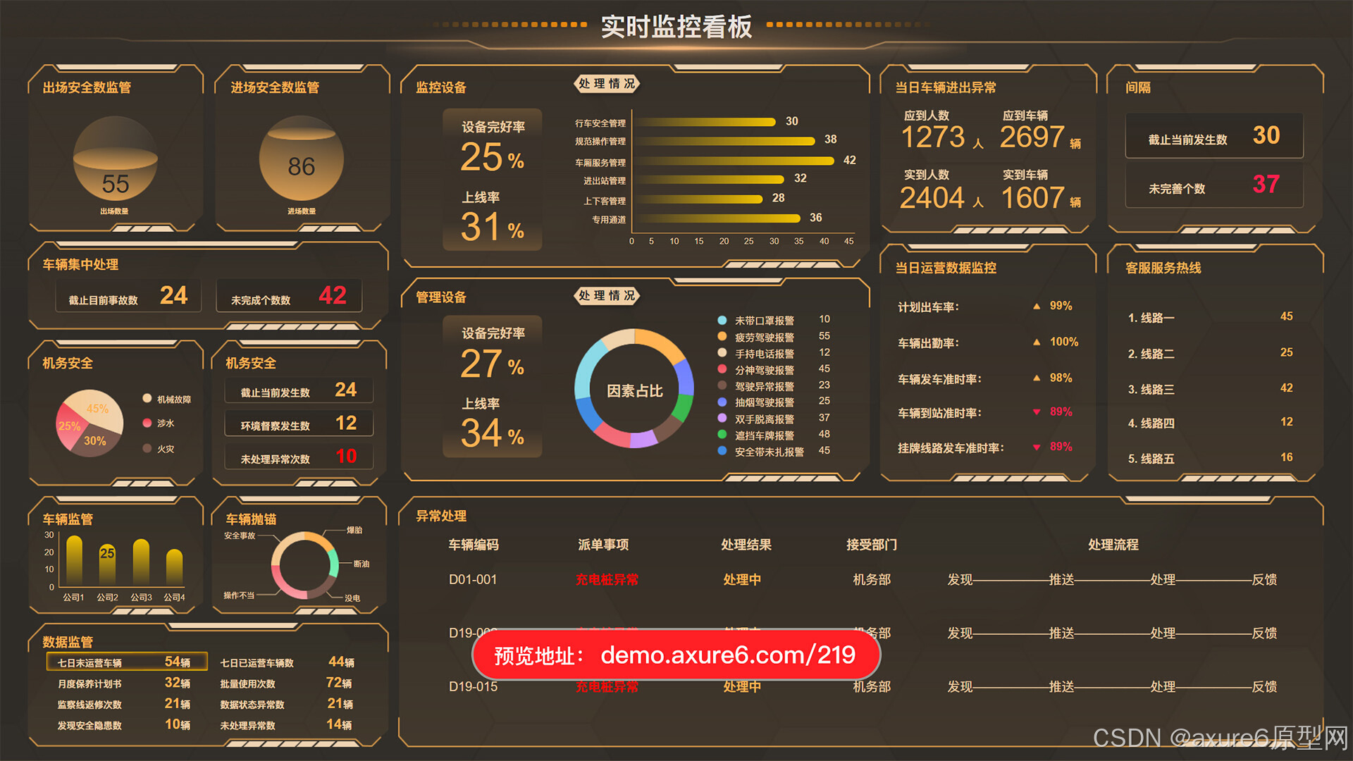 专题地图制作mapinfo-MapInfo：让人又爱又恨的数据可视化工具，你真的了解它吗？