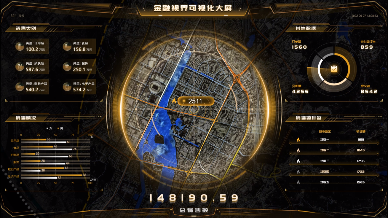 专题地图制作步骤_专题地图制作方法_专题地图制作mapinfo