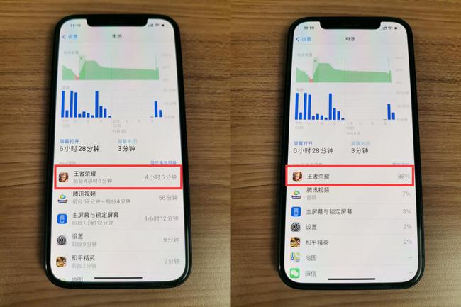 手机耗电快苹果6_iphone6耗电快怎么解决_iphone6耗电很快