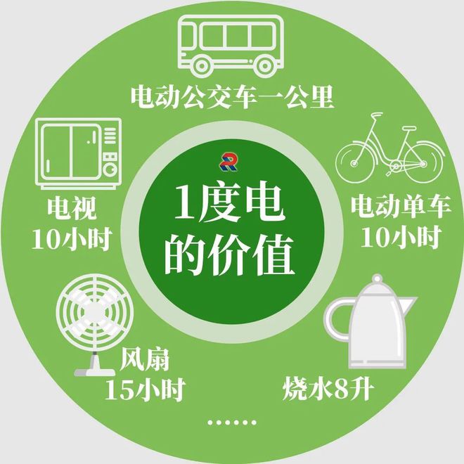 空调怎么样省电-夏天吹空调想省电？试试这几招，让你的电费账单不再吓人