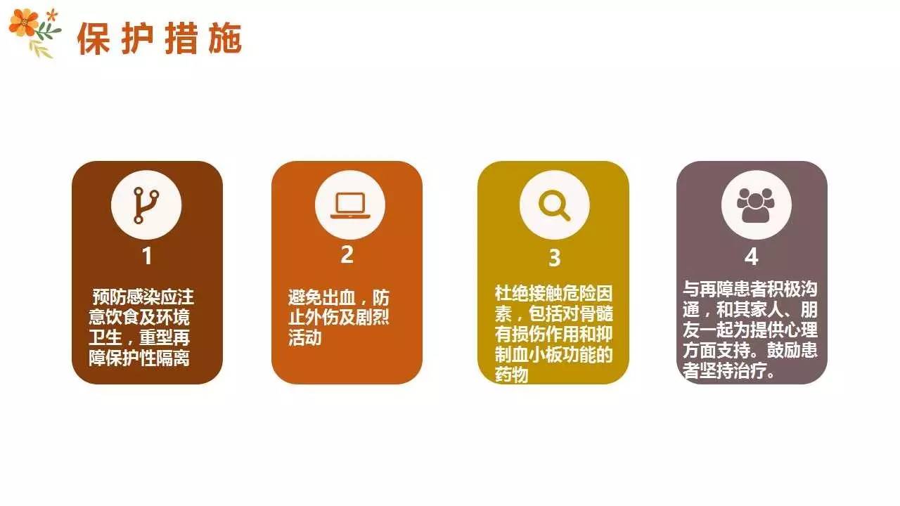 克罗恩的护理查房_克罗恩病护理计划单_克罗恩病护理查房