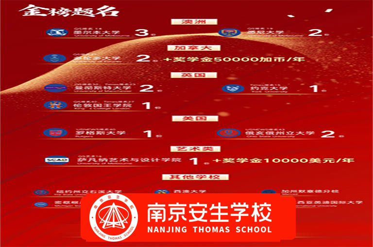 江苏省中小学学生学籍管理系统-江苏省学籍管理系统：孩子们数字世界中的温暖家园