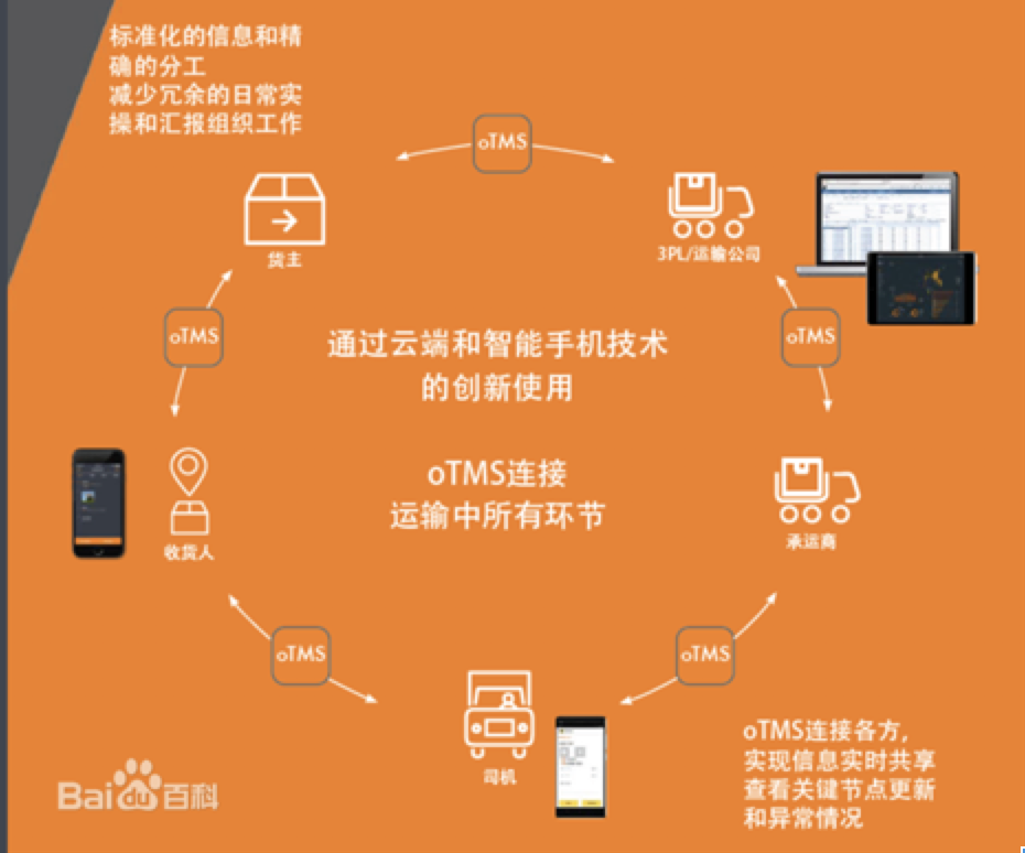 海尔维修热水器服务_linux windows服务器_linux windows服务器