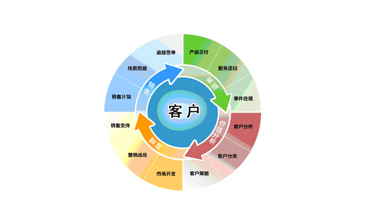 多用户商城源码下载_源码商城交易平台源码_源码商城模板