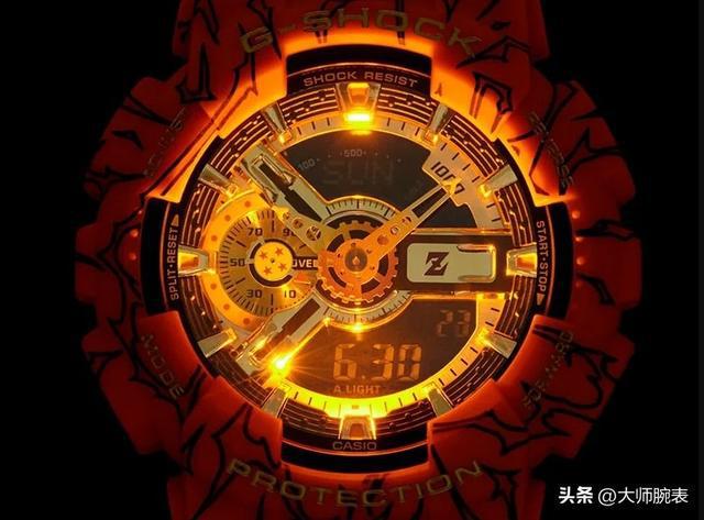 卡西欧小表盘怎么调-卡西欧小表盘调整攻略：简单易懂，轻松上手