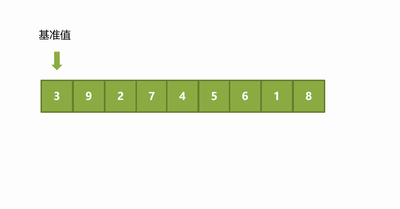 php冒泡排序算法_php冒泡排序算法代码_排序算法冒泡排序