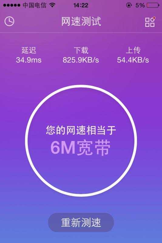 多宽带叠加路由器_叠加网速路由器_叠加宽带路由推荐
